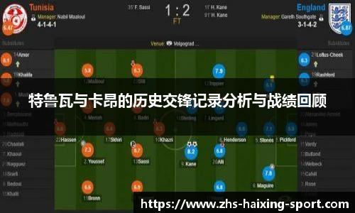 特鲁瓦与卡昂的历史交锋记录分析与战绩回顾